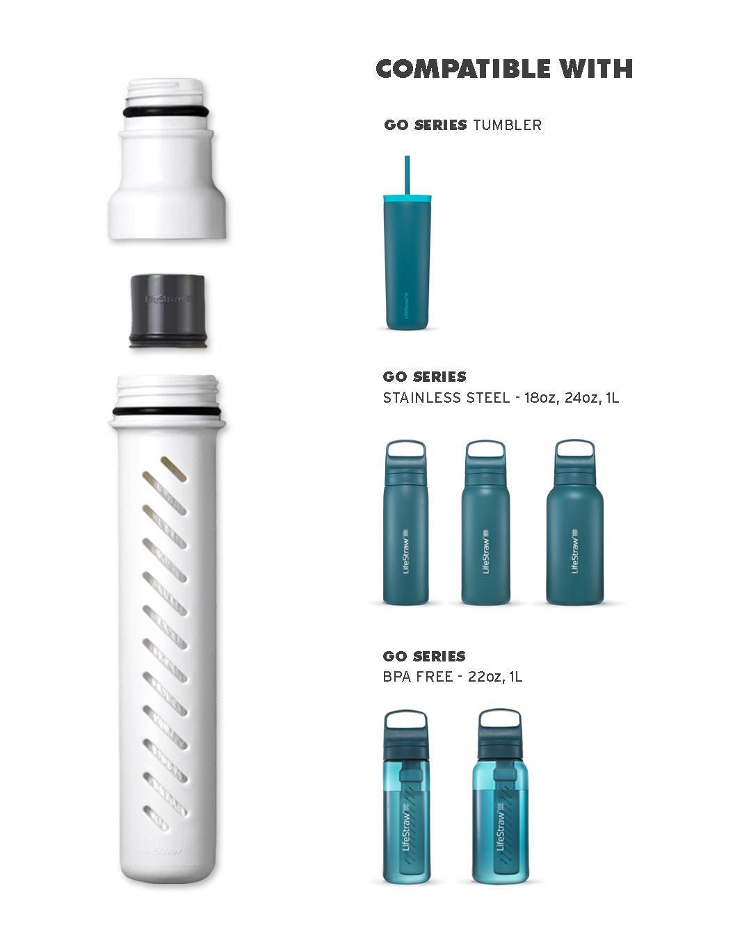 LifeStraw Go Series Replacement Membrane Microfilter - Image 5
