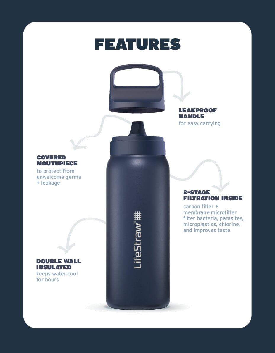 LifeStraw Go Series Stainless Steel 24 oz - Image 19