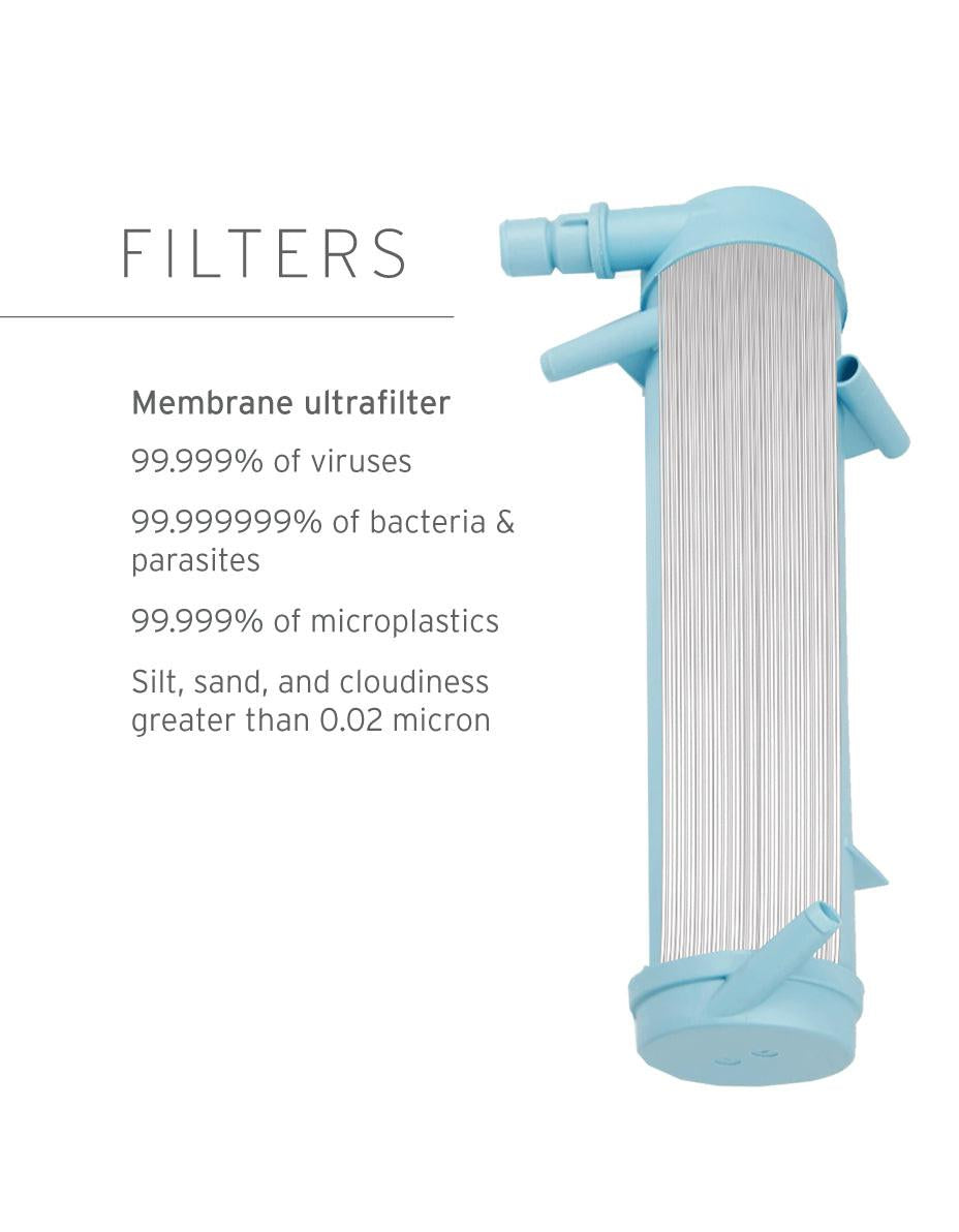 LifeStraw Community - Image 4