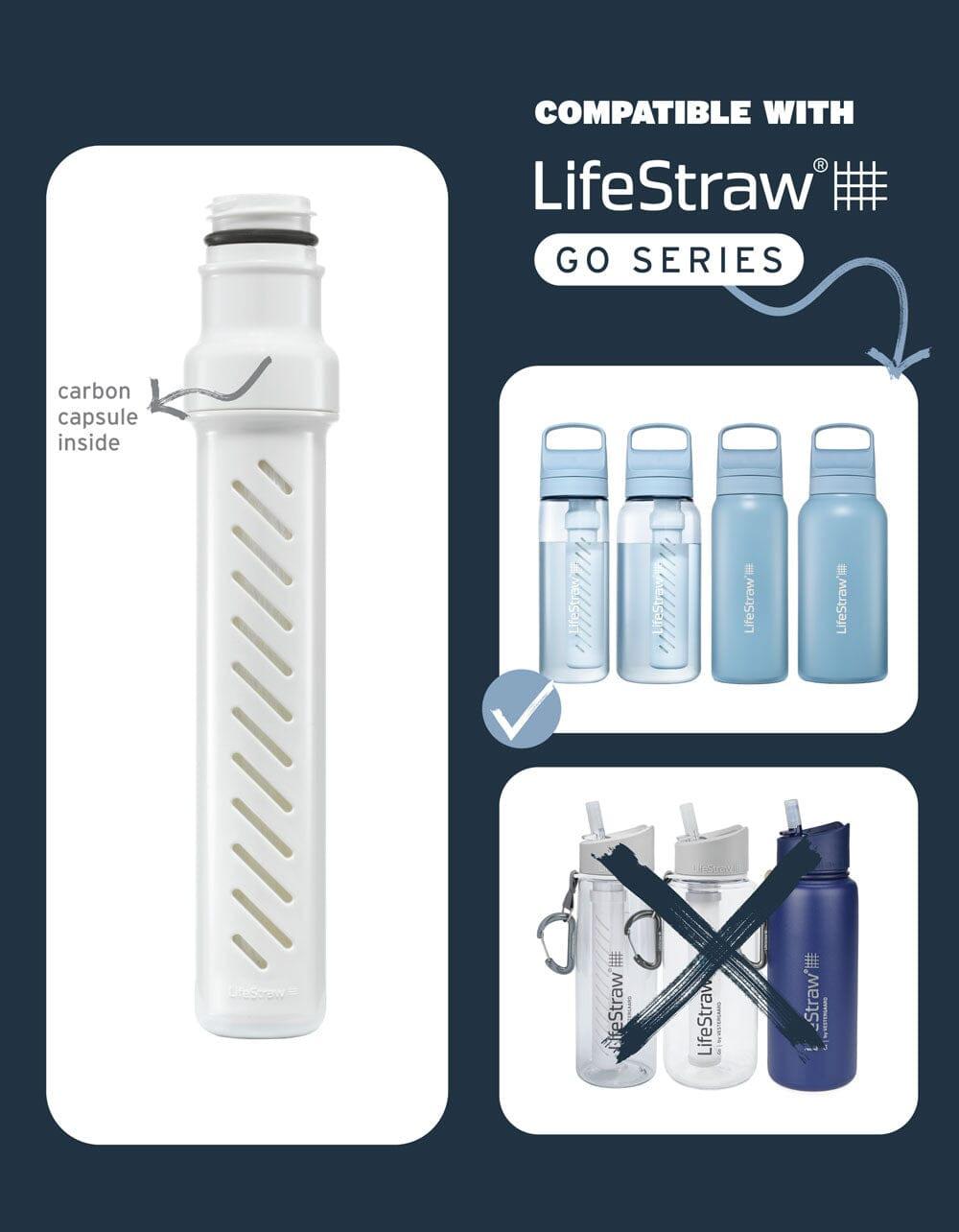LifeStraw Go Series Replacement Membrane Microfilter - Image 3
