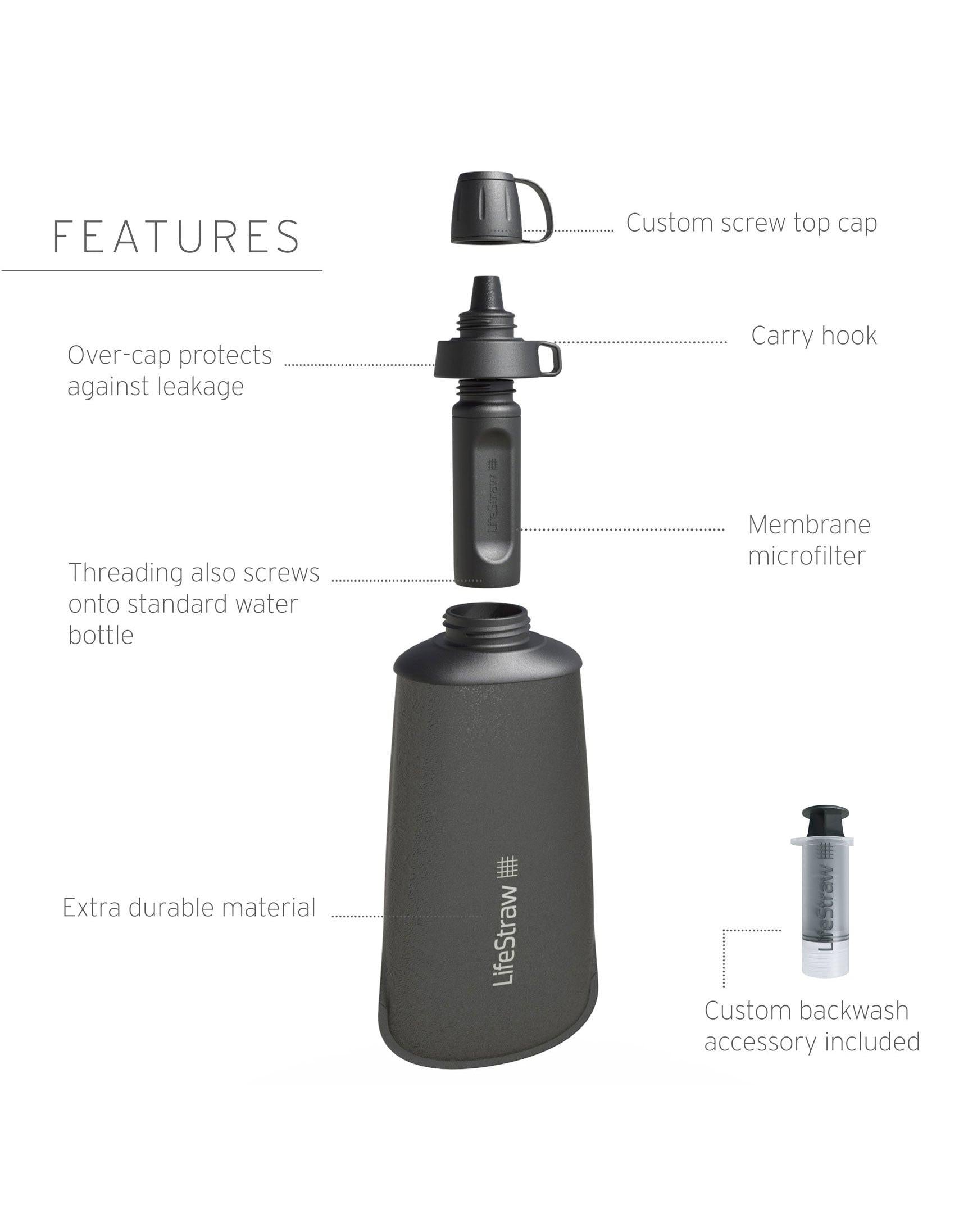 LifeStraw Peak Series Collapsible Squeeze 650 ml Bottle with Filter - Image 5