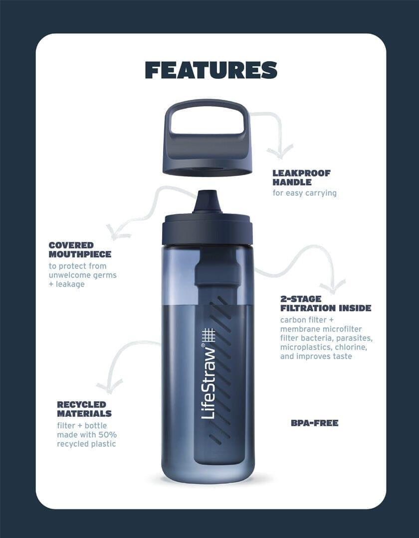 LifeStraw Go Series 1L - Image 12